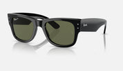RB0840S Mega Wayfarer
