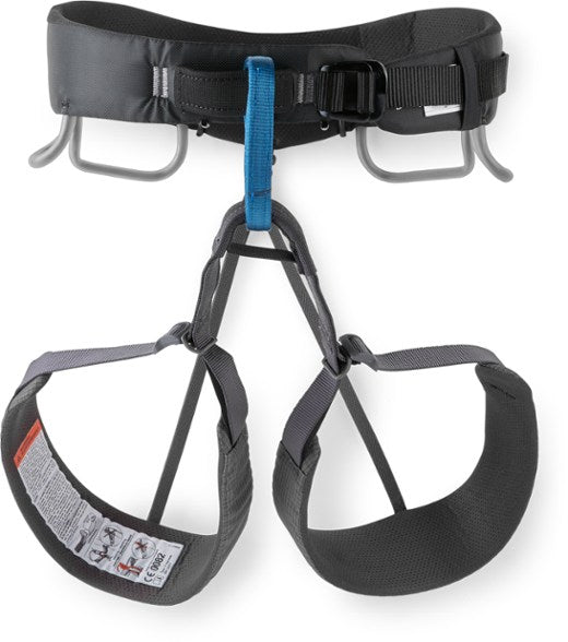Momentum Harness